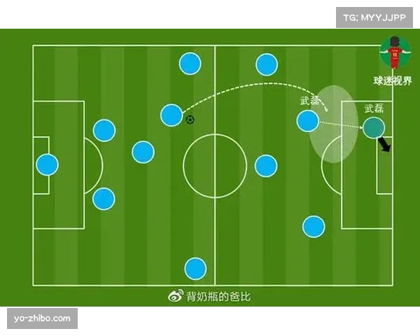 广东广州豹边路进攻分析 传中质量决定威胁程度