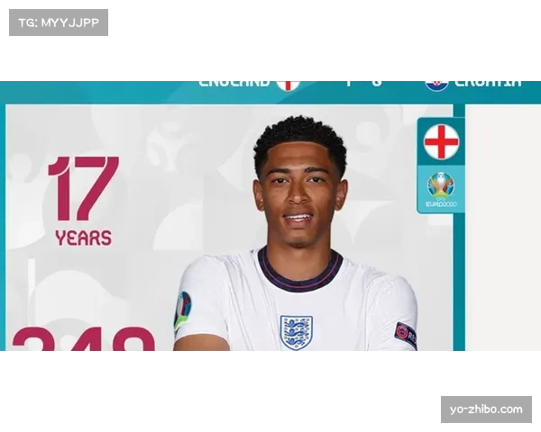 雷恩小将西塞U21欧锦赛3球 回归后与勒保尔形成默契